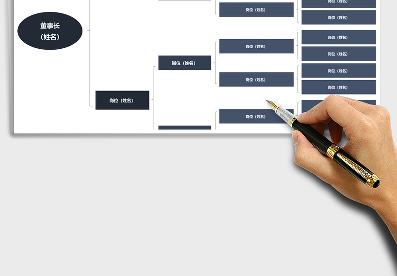 2025年行政架构图