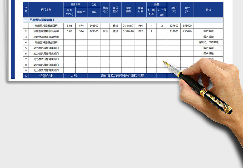 2025年阀门报价单