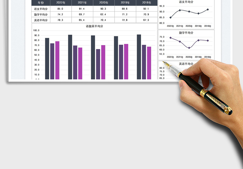 2025中考科目历年平均分免费下载