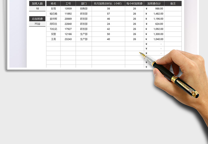 2025员工加班费统计表免费下载