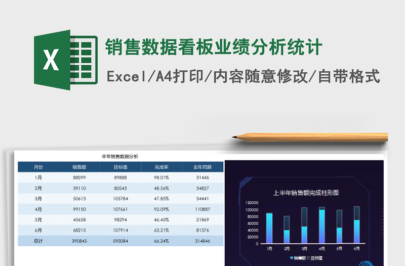 销售数据看板业绩分析统计