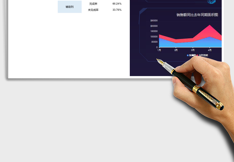 销售数据看板业绩分析统计