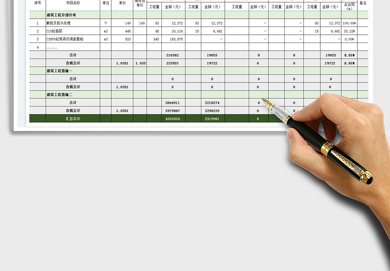 2025中间计量审核汇总表免费下载