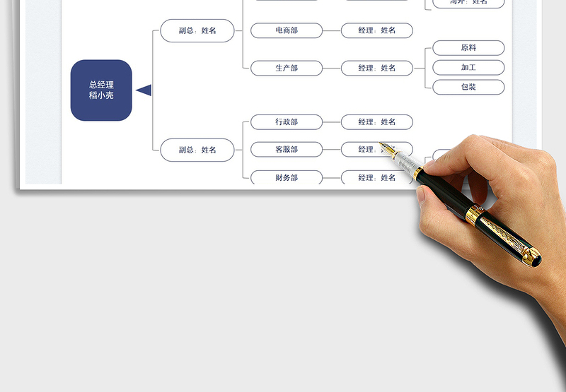 2025组织架构图免费下载