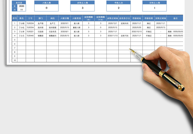 2025年新入职员工试用期转正登记表