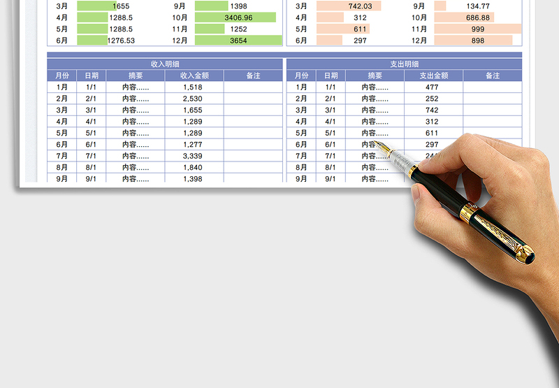 2025收入支出明细表