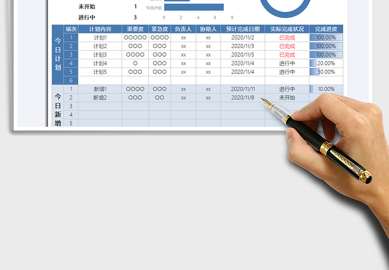 2025年工作计划进度表