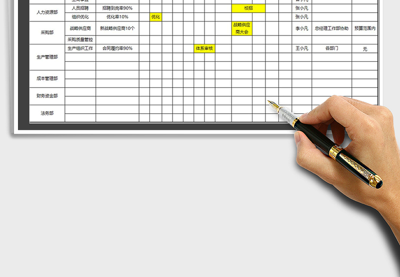 2025年年度工作计划