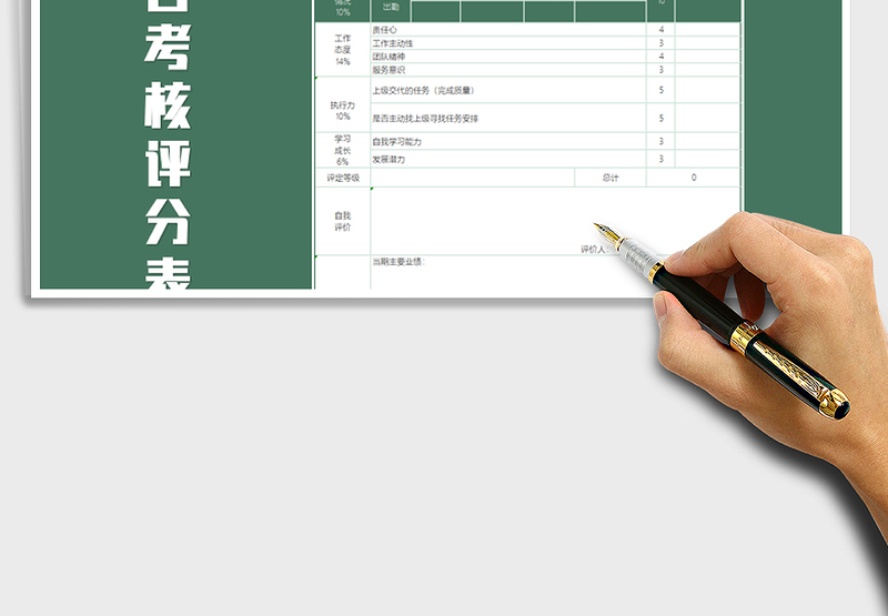 2025年员工年终评估表(自动评分表)