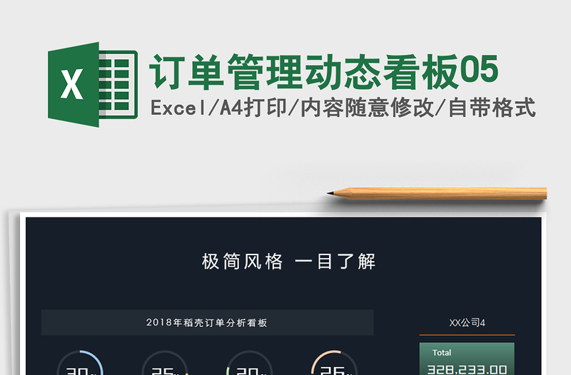 2025年订单管理动态看板05