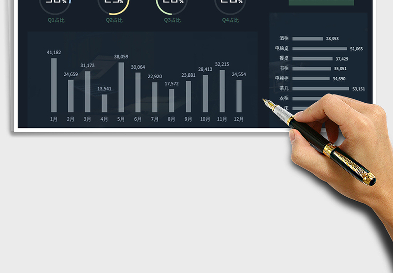 2025年订单管理动态看板05