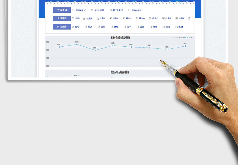 2025学生考试成绩自动对比分析表免费下载