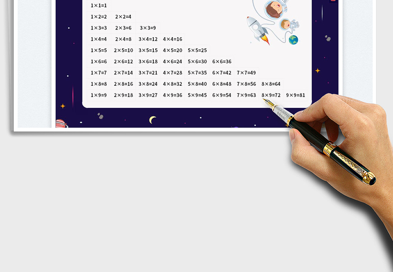 2025乘法口诀表免费下载