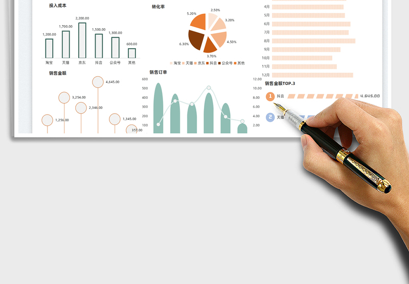 2024销售报表-销售运营渠道数据分析表exce表格