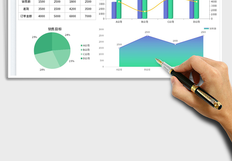 2025商品销售数据分析表免费下载