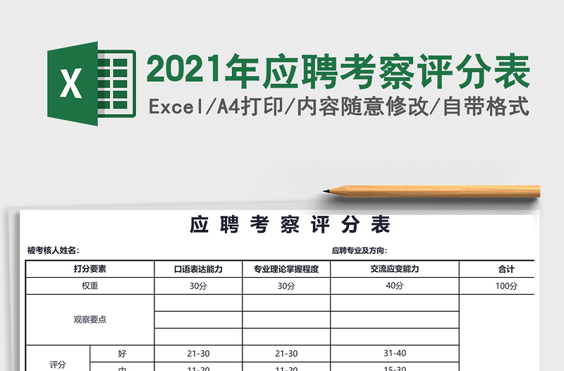 2025年应聘考察评分表