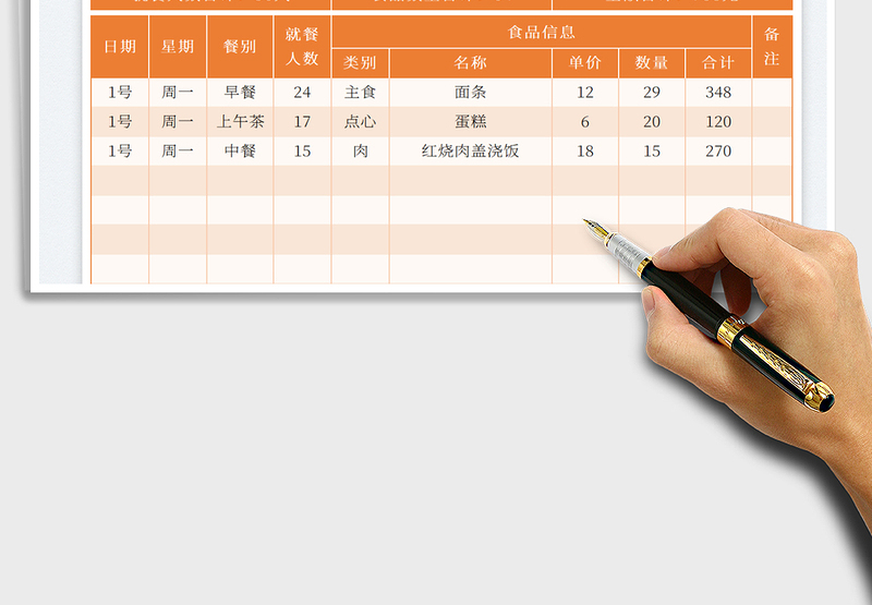 2025食堂账目明细表