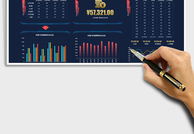 2024年深色科技风各部门费用支出明细分析看板