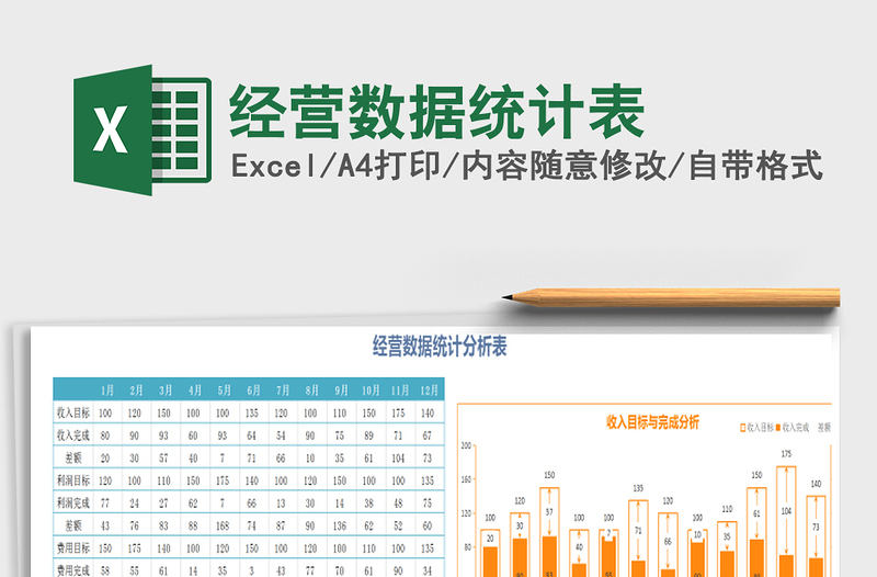 2025年经营数据统计表