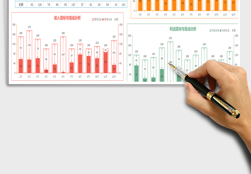 2025年经营数据统计表