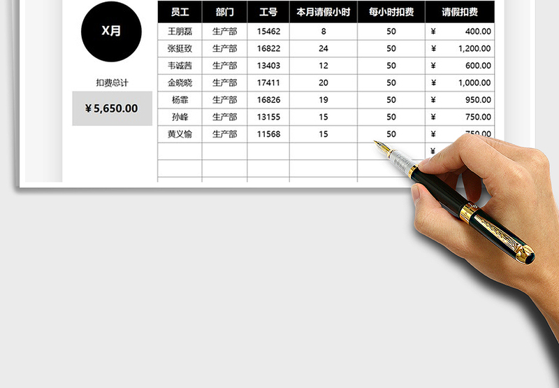 2025员工请假扣费月度结算统计免费下载