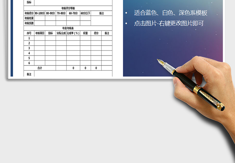 2025年员工考核计划表