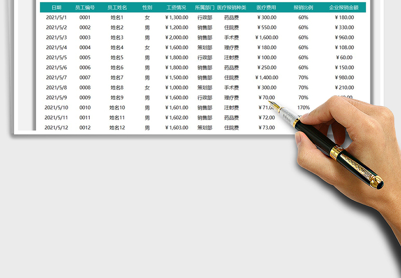 2025员工医疗费用统计表免费下载