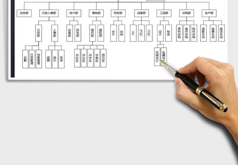 2024年组织架构图