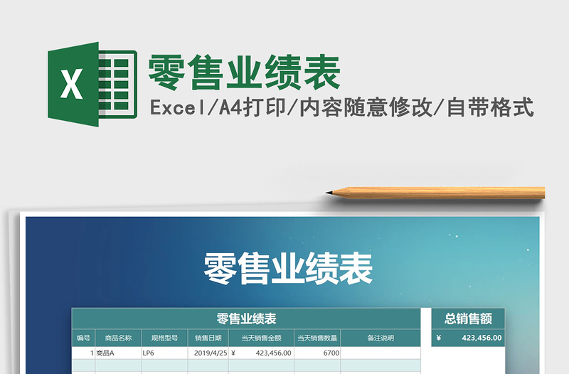 2025年零售业绩表