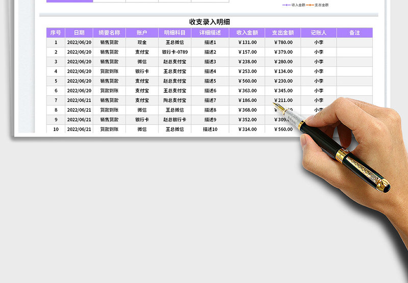 2025公司收入支出记账表免费下载