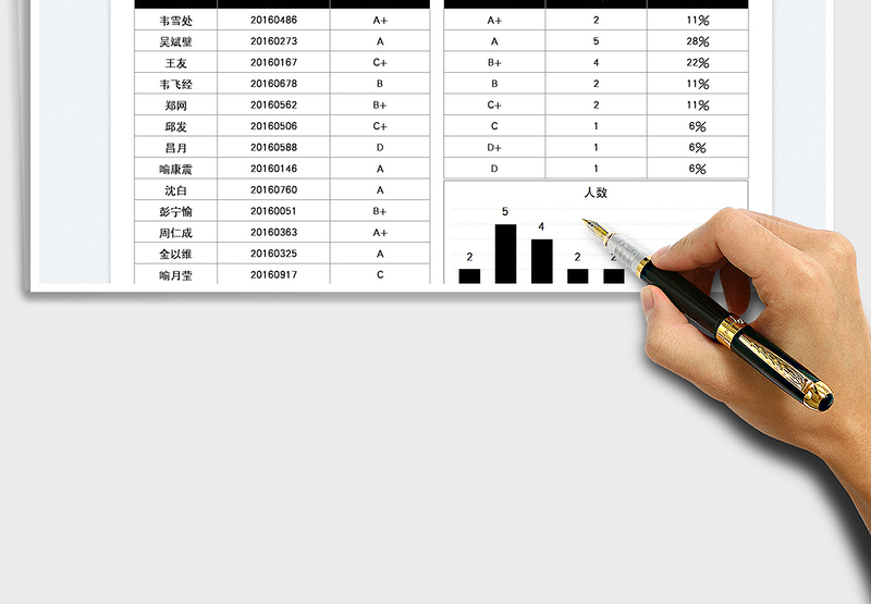 2025学生考试成绩分析表免费下载