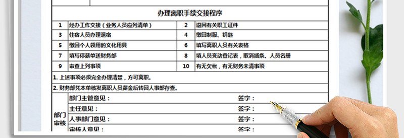 2025年离职申请通知单