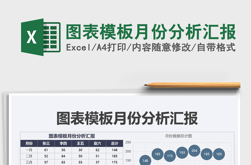 2025年图表模板月份分析汇报