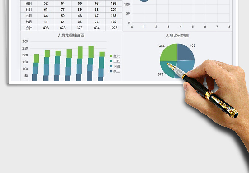 2025年图表模板月份分析汇报