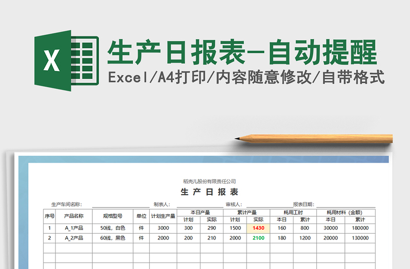 2025年生产日报表-自动提醒