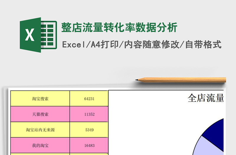 整店流量转化率数据分析