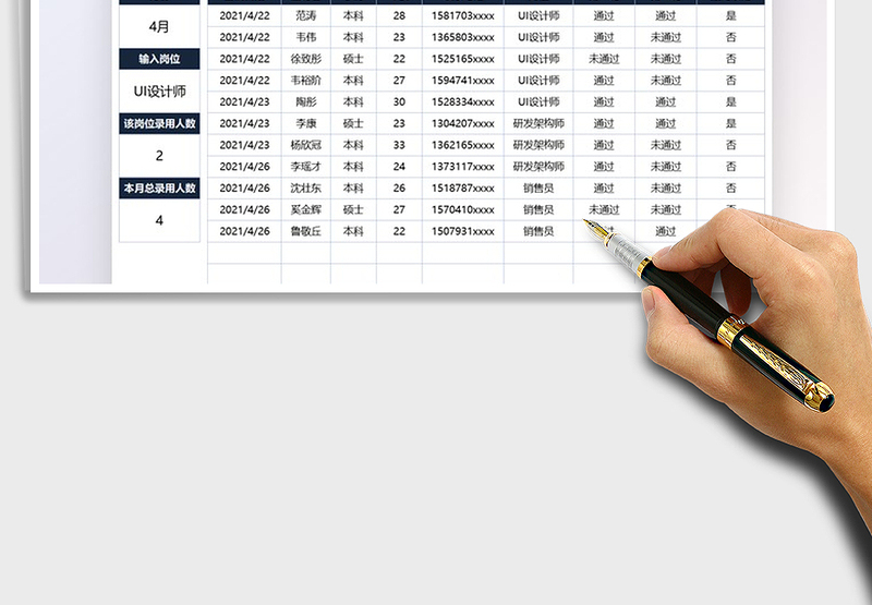 2025招聘面试自动化统计表免费下载