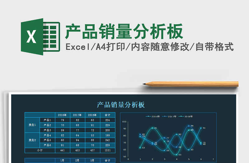 2025年产品销量分析板