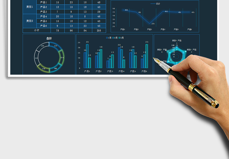 2025年产品销量分析板