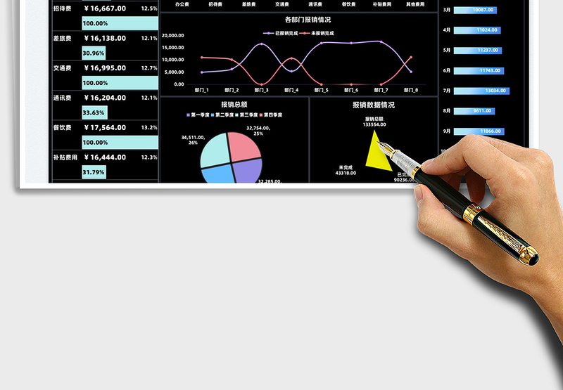 2025年度公司费用报销表免费下载