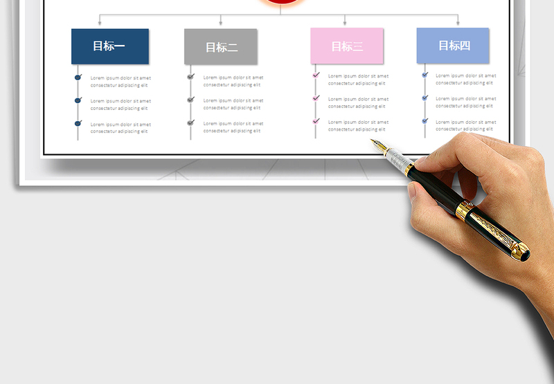 2025年目标计划-结构图