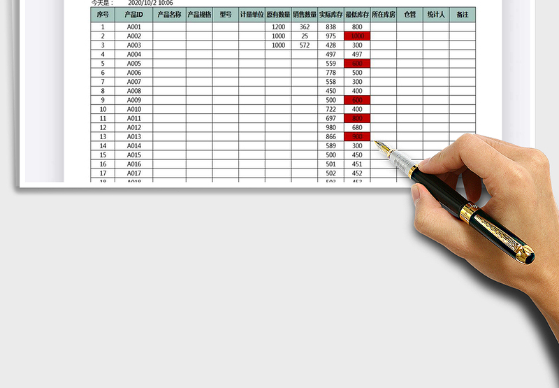 2025年库存预警提醒表