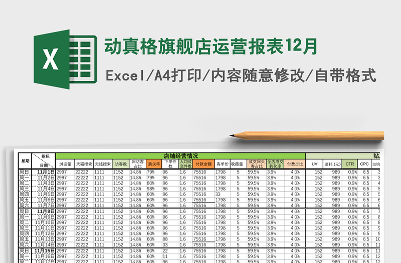 动真格旗舰店运营报表12月