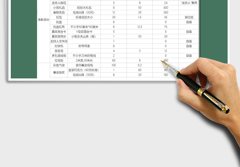 2025年年会费用预算表及采购明细