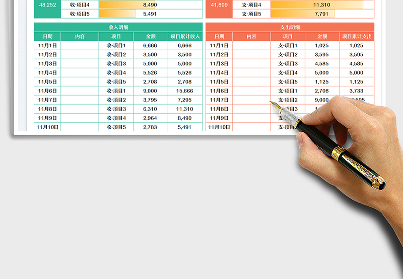 2025项目收支管理表