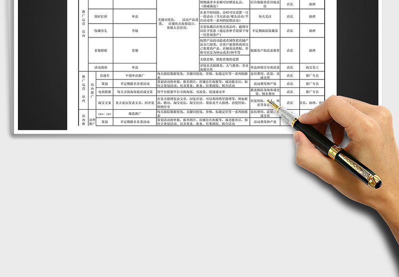 2025年电商季度运营方案