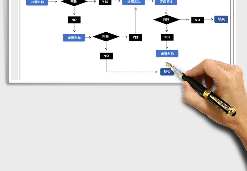 2025年工作流程图