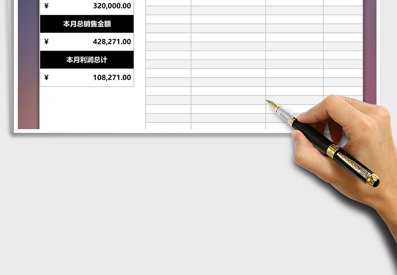 2025年销售利润分析统计表