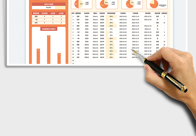 2025通用型活动进度表免费下载