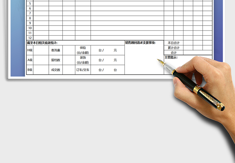 2025年销售日报表模板